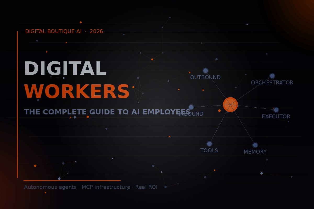 digital workers featured